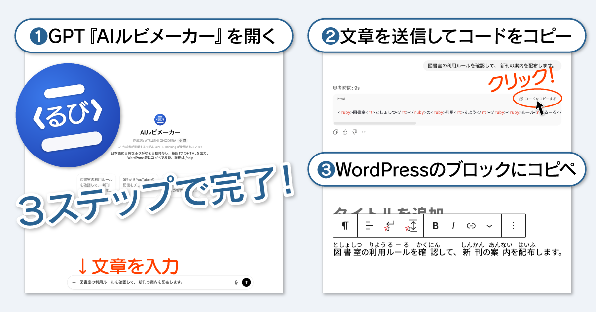 ChatGPT/GPT「AIルビメーカー」を開き生成されたルビ付きHTMLコードをWordPressのブロックにルビ貼り付けた例